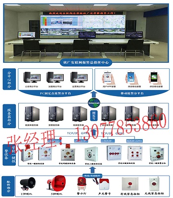 校园一键报警系统，校园一键报警系统装置-- 深圳市欣广安科技有限公司 总部