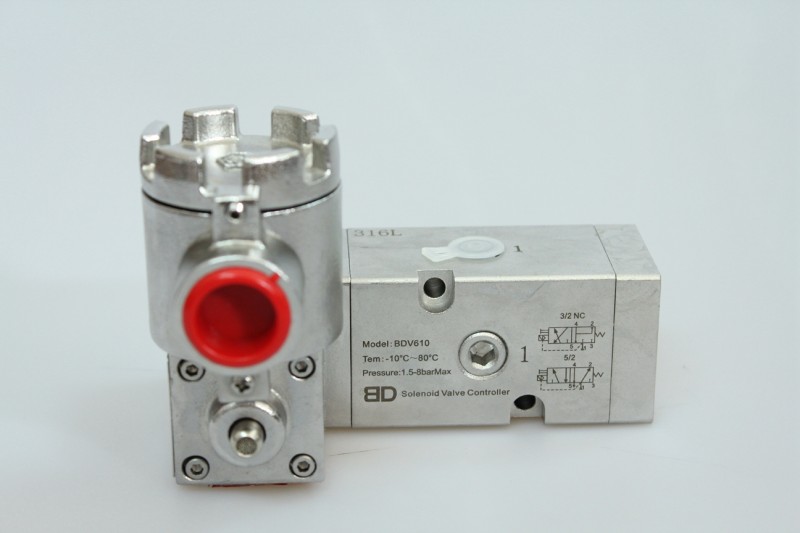 SIL3认证粉尘防爆电磁阀BDV610C4-024-- 无锡埃费尔流体智控仪器有限公司（销售部）